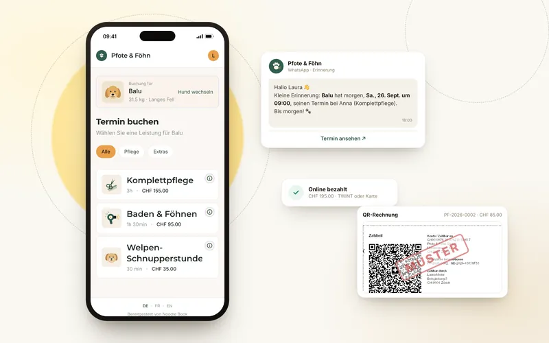 Buchungsseite eines Beispiel-Hundesalons auf dem Handy, daneben eine WhatsApp-Erinnerung, eine Zahlungsbestätigung und eine QR-Rechnung